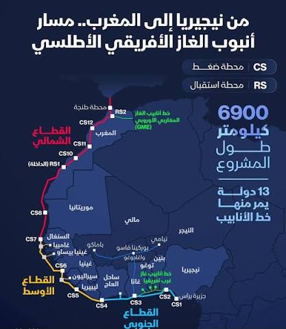 موريتانيا تستعد لتوقيع اتفاق خط "أنابيب الغاز الأطلسي"